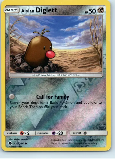Alolan Diglett 122/214