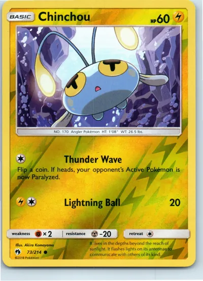 Chinchou 73/214