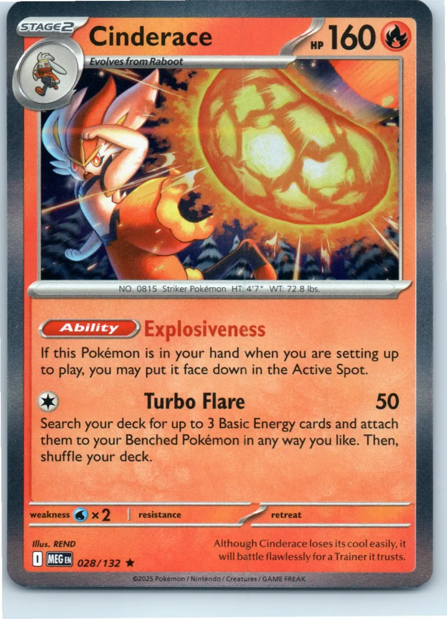 Cinderace 028/132 front, the actual card for sale