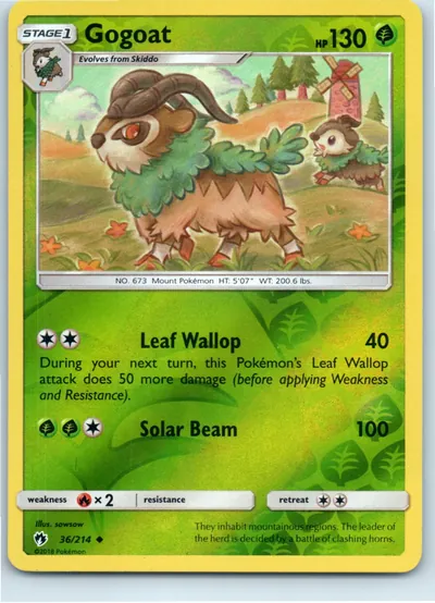 Gogoat 36/214
