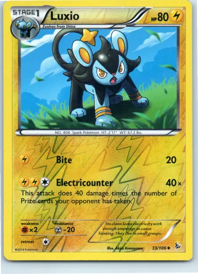 Luxio 33/106
