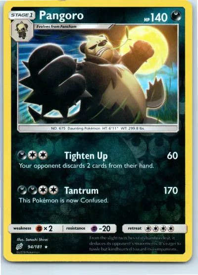 Pangoro 94/181