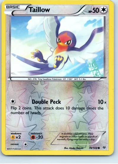 Taillow 70/108