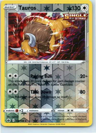 Tauros 115/198